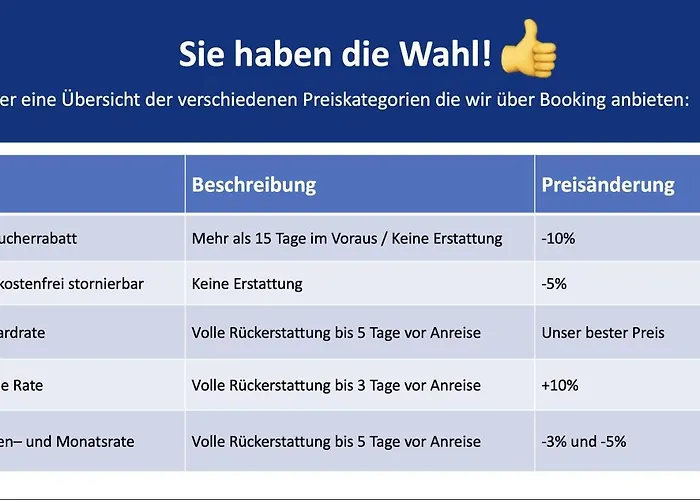 Grosszuegige 3r Altbau Mit 2sz, Wz, Smart-tv, Nobilia Kueche, Ruhige Zentrale Lage - Nur Ein Kurzer Spaziergang In Altstadt Und Zur Kraemerbruecke - Kostenlose Parkplaetze In Den Umliegenden Strassen - Ausgewaehlte Empfehlungen Fuer I アパート エアフルト